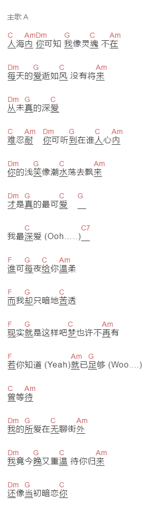 张学友《暗恋你》吉他谱C调和弦谱(txt)1