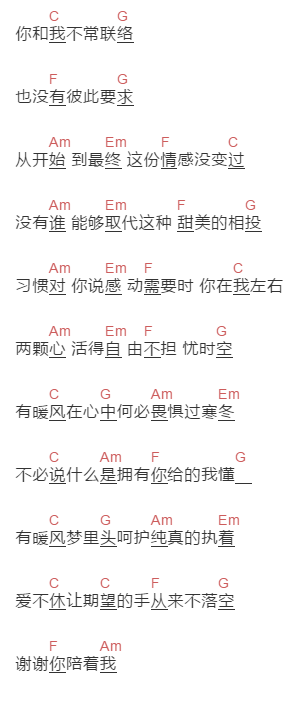 周传雄《暖风》吉他谱C调和弦谱(txt)1