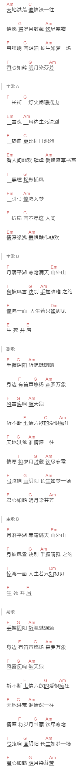 时代少年团《晴雅集》吉他谱C调和弦谱(txt)1