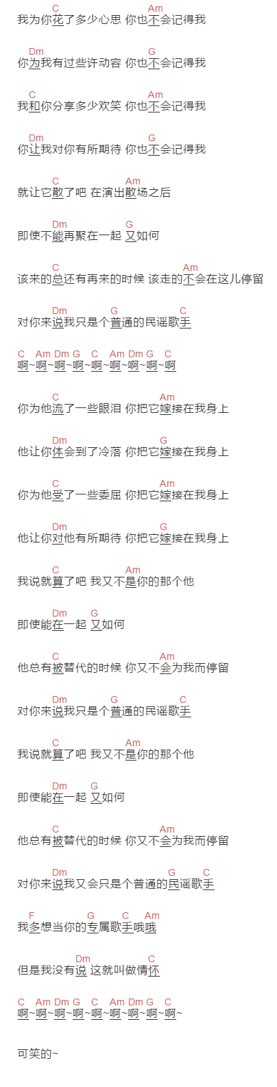 张艺德《普通歌手》吉他谱C调和弦谱(txt)1