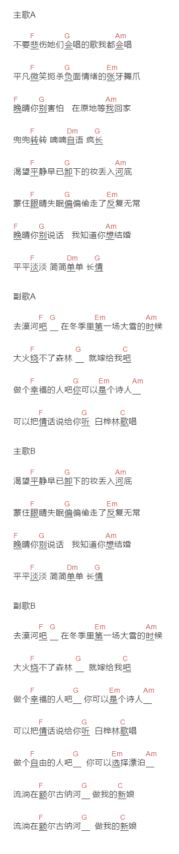 陈小虎《晚晴》吉他谱C调和弦谱(txt)1