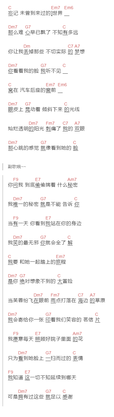 Maui Ong《晃动在眼皮上的阳光》吉他谱C调和弦谱(txt)1