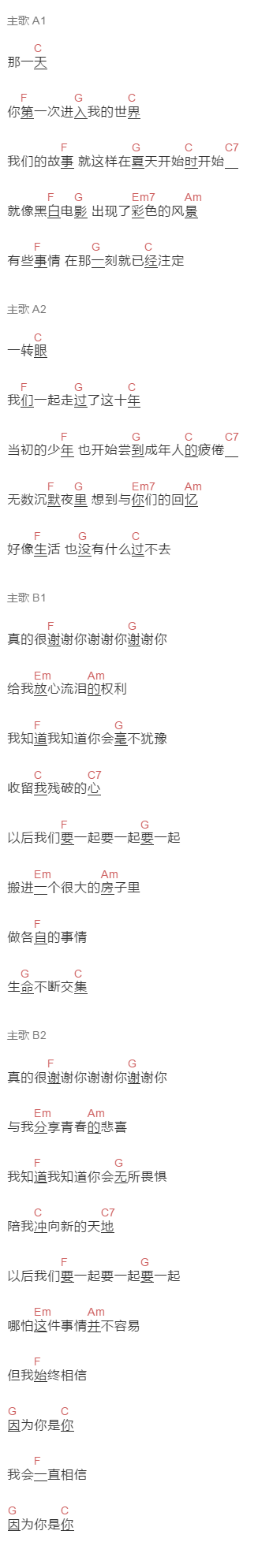 梅新杨《是朋友》吉他谱C调和弦谱(txt)1