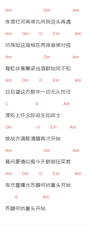 刘德华《昨夜渡轮上》吉他谱C调和弦谱(txt)1