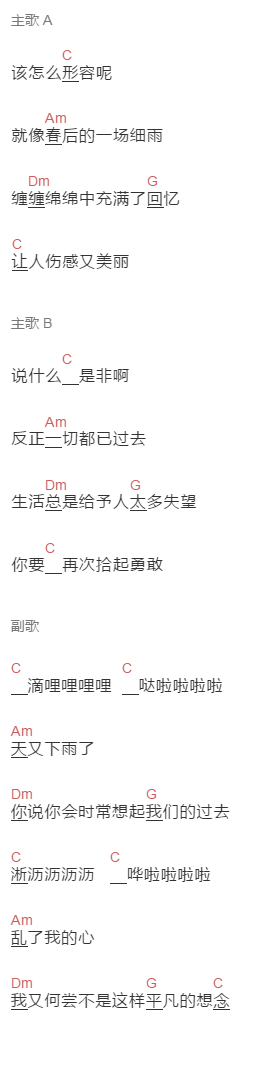 拉一阿加莫《春雨》吉他谱C调和弦谱(txt)1
