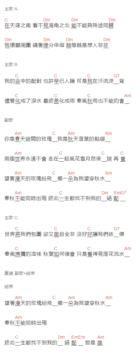 張偉《春秋配》吉他谱C调和弦谱(txt)1