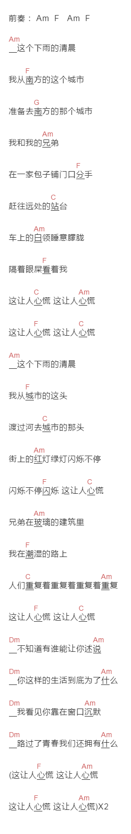 李志《春末的南方城市》吉他谱C调和弦谱(txt)1
