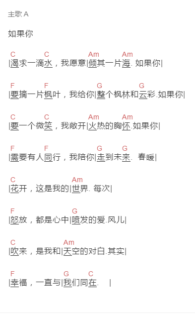 那英《春暖花开》吉他谱C调和弦谱(txt)1