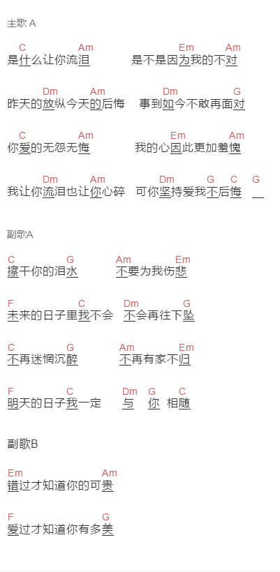 田螺乐队《擦干你的泪水》吉他谱C调和弦谱(txt)1
