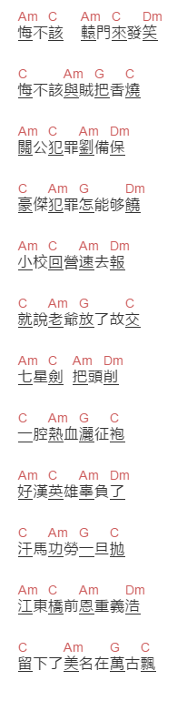 张云雷《挡谅》吉他谱C调和弦谱(txt)1