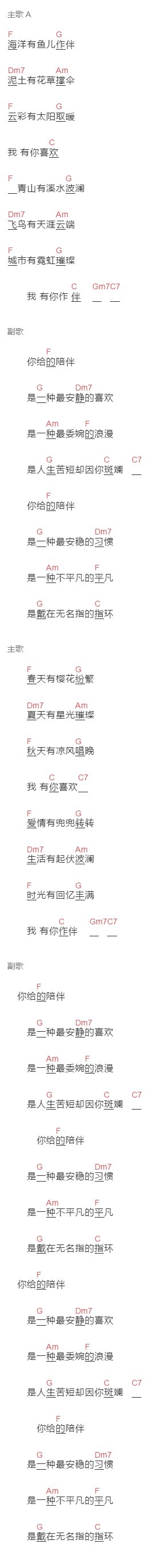 徐良《指环》吉他谱C调和弦谱(txt)1