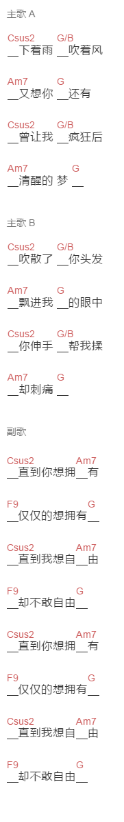 梁博《拥有》吉他谱C调和弦谱(txt)1