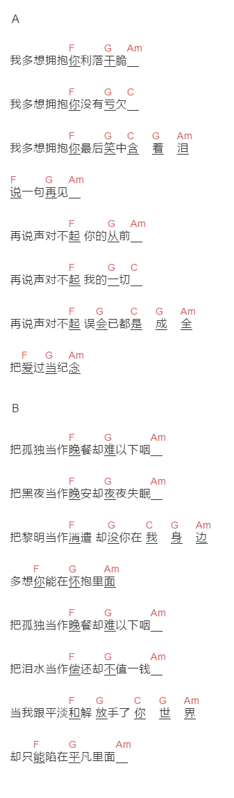 刘旭阳《把孤独当作晚餐》吉他谱C调和弦谱(txt)1
