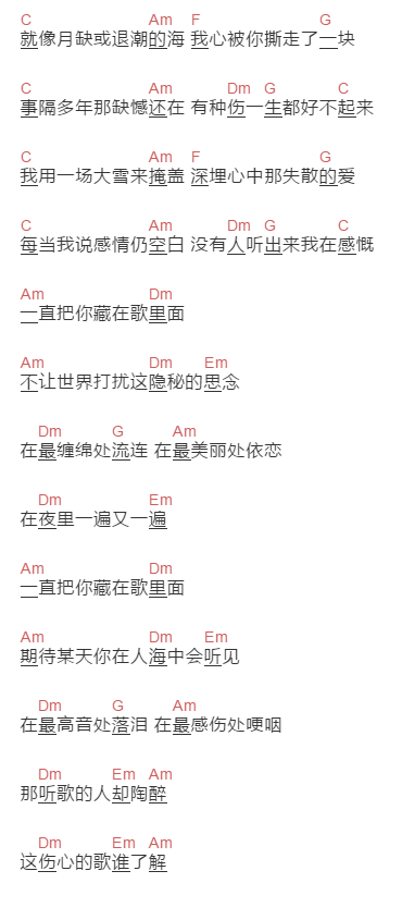 谭咏麟《把你藏在歌里面》吉他谱C调和弦谱(txt)1