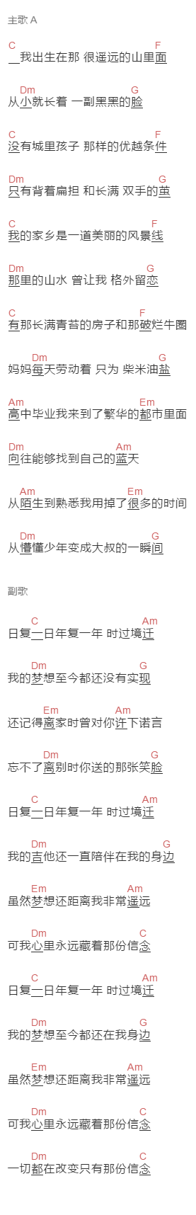 Beethoven《我的简历》吉他谱C调和弦谱(txt)1