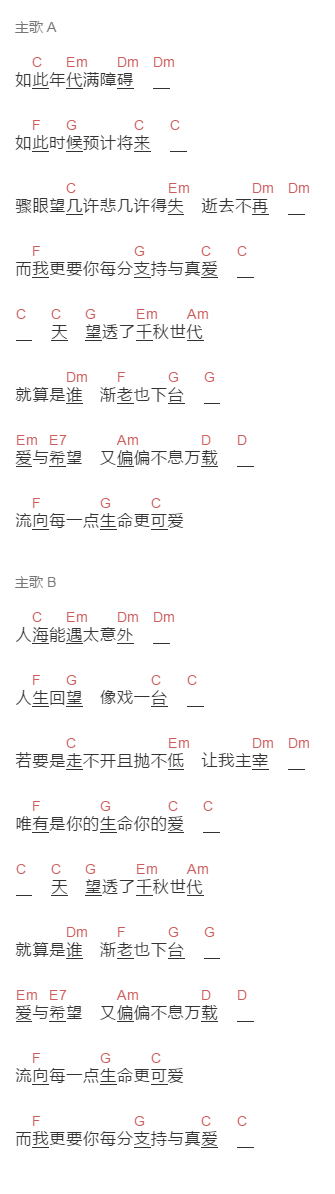 谭咏麟《我的生命我的爱》吉他谱C调和弦谱(txt)1