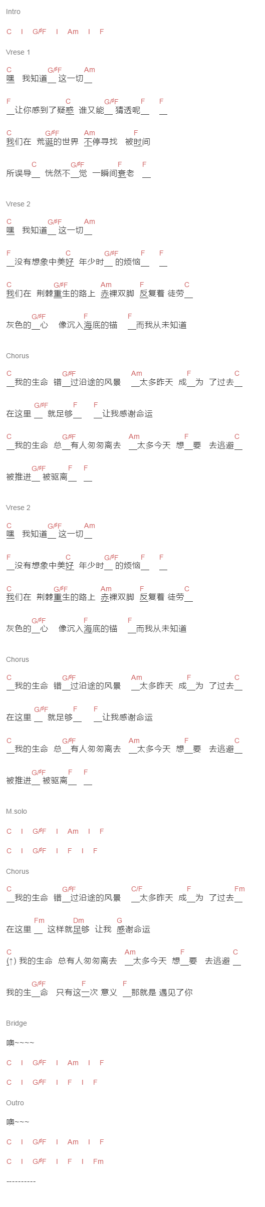 丢火车乐队《我的生命只有过一次意义》吉他谱C调和弦谱(txt)1