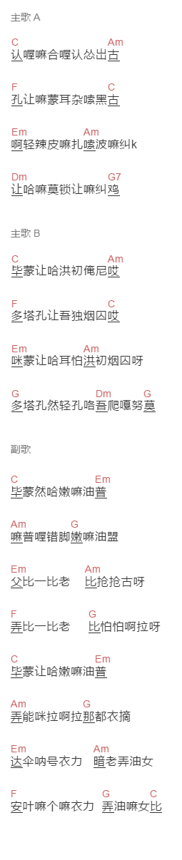 阿班鲁《我的快乐就是想你》吉他谱C调和弦谱(txt)1
