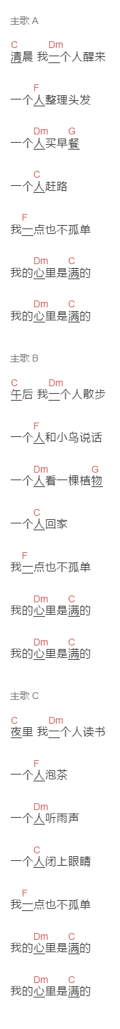程璧《我的心里是满的》吉他谱C调和弦谱(txt)1