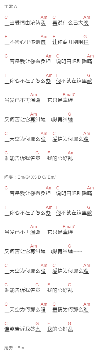 赵传《我的心好乱》吉他谱C调和弦谱(txt)1