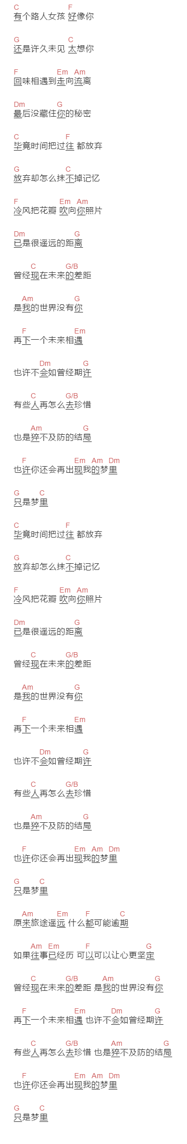 苏晗 《我的世界没有你》吉他谱C调和弦谱(txt)1