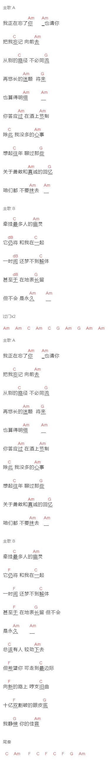 寸铁《我正在忘了你》吉他谱C调和弦谱(txt)1
