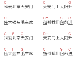 未知歌手《我爱北京天安门》吉他谱C调和弦谱(txt)1