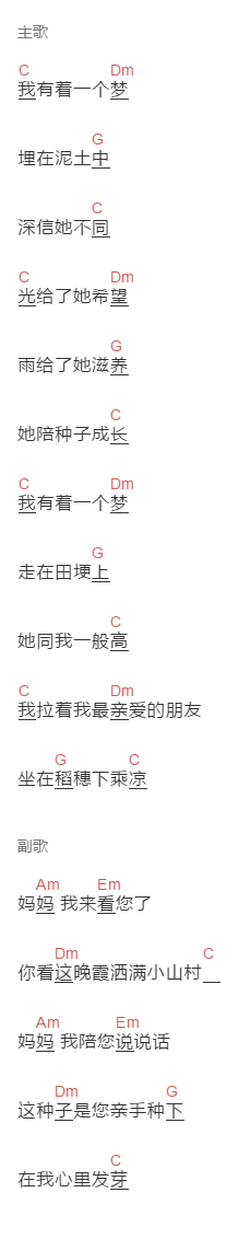 黄灵犀,赵祺《我有一个梦》吉他谱C调和弦谱(txt)1