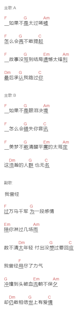音阙诗听,倪莫问《我曾经》吉他谱C调和弦谱(txt)1