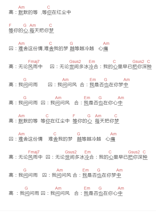 高安＆囚鸟《我是否也在你心中》吉他谱C调和弦谱(txt)1