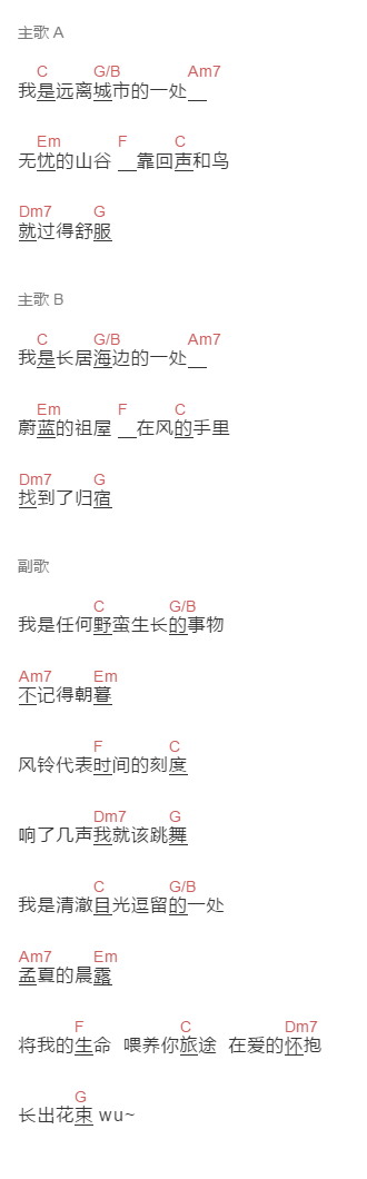房东的猫《我是任何野蛮生长的事物》吉他谱C调和弦谱(txt)1