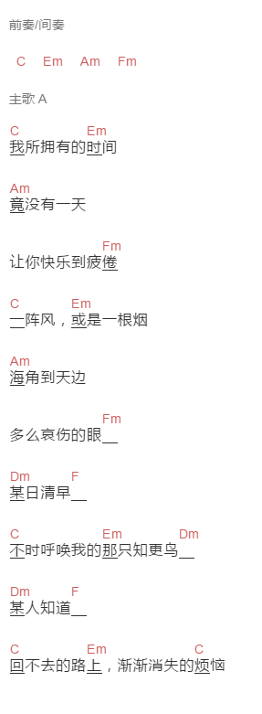 七八点乐队《我所拥有的时间》吉他谱C调和弦谱(txt)1