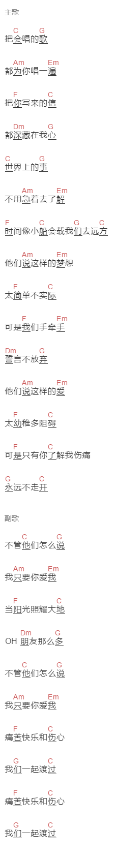 苏有朋《我只要你爱我》吉他谱C调和弦谱(txt)1