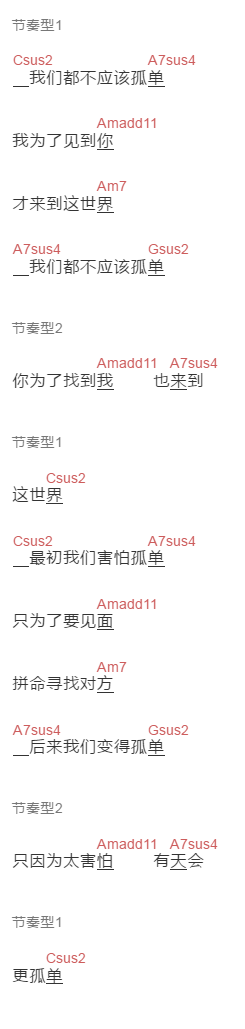 黄龄《我们都不应该孤单》吉他谱C调和弦谱(txt)1