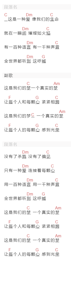 汪峰《我们的梦》吉他谱C调和弦谱(txt)1
