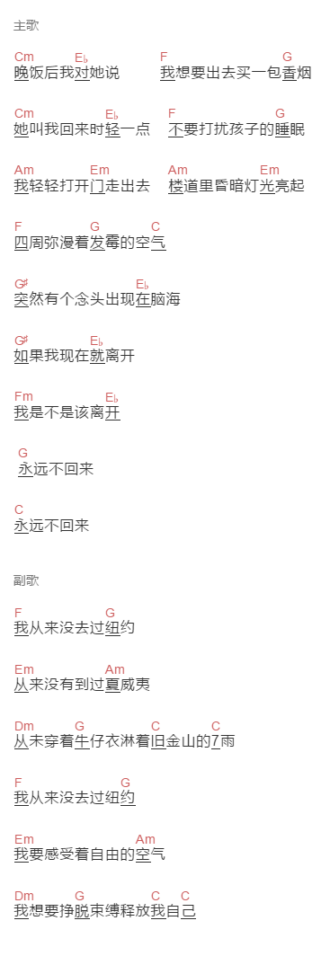  V+v.《我从来没去过纽约》吉他谱C调和弦谱(txt)1