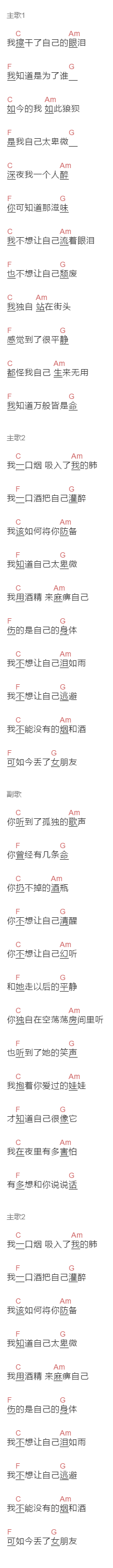 海伦《我不能没有烟酒》吉他谱C调和弦谱(txt)1