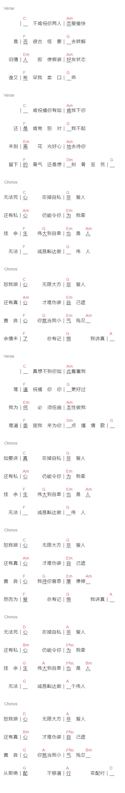  陈小春《我不是伟人》吉他谱C调和弦谱(txt)1