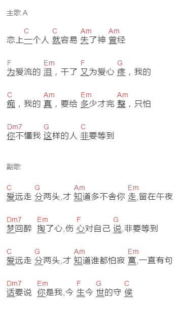 游鸿明《恋上一个人》吉他谱C调和弦谱(txt)1