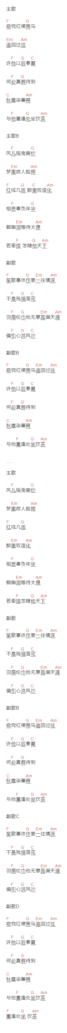 王若熙《怎随天下》吉他谱C调和弦谱(txt)1