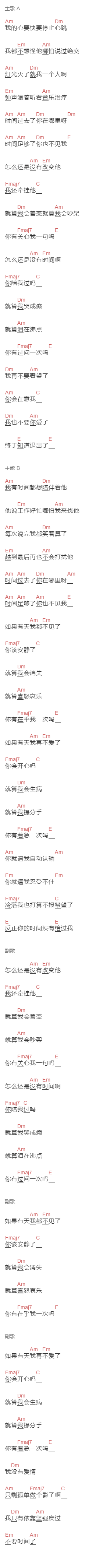 带泪的鱼《怎么还是没有时间陪我》吉他谱C调和弦谱(txt)1