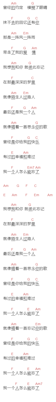 程响《怎么能忘了》吉他谱C调和弦谱(txt)1