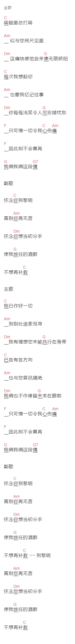 Beyond《怀念你》吉他谱C调和弦谱(txt)1