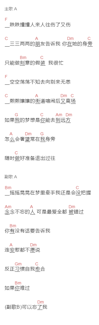 张韶涵 《念念》吉他谱C调和弦谱(txt)1