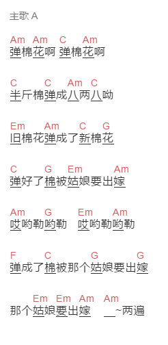 《巧奔妙逃》插曲《弹棉花》吉他谱C调和弦谱(txt)1