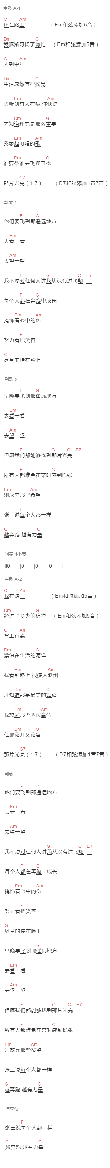 王童语《张三的另一首歌》吉他谱C调和弦谱(txt)1