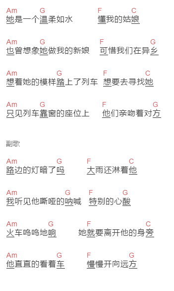黄洪源《异乡》吉他谱C调和弦谱(txt)1