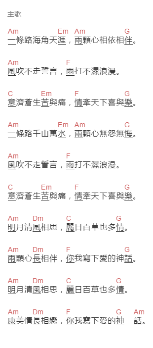 谭晶《康美之恋》吉他谱C调和弦谱(txt)1