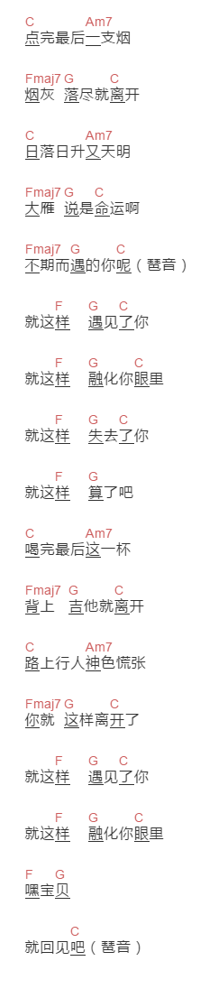 蘇山海《孤独遇》吉他谱C调和弦谱(txt)1