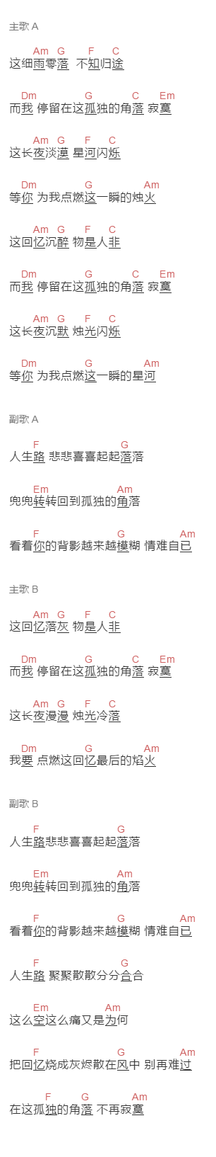 韦正《孤独的角落》吉他谱C调和弦谱(txt)1